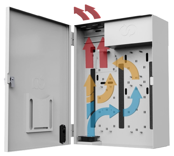 BioAffix Gate Power V2'nin içerisinde yer alan havalandırma kanalları sıcak havanın kolaylıkla kasanın dışına atılmasına imkan sağlar